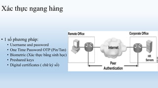 Xác thực ngang hàng



• 1 số phương pháp:
   •   Username and password
   •   One Time Password OTP (Pin/Tan)
   •   Biometric (Xác thực bằng sinh học)
   •   Preshared keys
   •   Digital certificates ( chữ ký số)
 