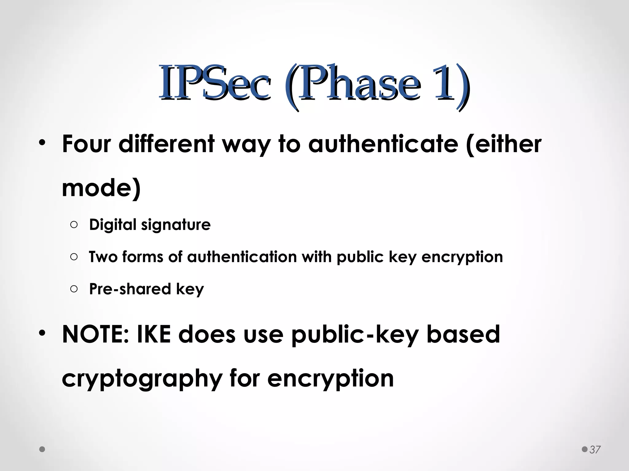 Ipsec | PPT