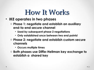 HHooww IItt WWoorrkkss 
• IKE operates in two phases 
o Phase 1: negotiate and establish an auxiliary 
end-to-end secure channel 
• Used by subsequent phase 2 negotiations 
• Only established once between two end points! 
o Phase 2: negotiate and establish custom secure 
channels 
• Occurs multiple times 
o Both phases use Diffie-Hellman key exchange to 
establish a shared key 
24 
 