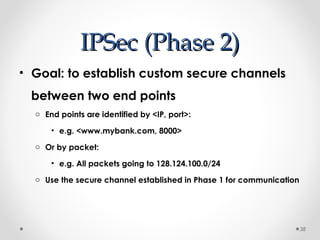 IIPPSSeecc ((PPhhaassee 22)) 
• Goal: to establish custom secure channels 
between two end points 
o End points are identified by <IP, port>: 
• e.g. <www.mybank.com, 8000> 
o Or by packet: 
• e.g. All packets going to 128.124.100.0/24 
o Use the secure channel established in Phase 1 for communication 
38 
 