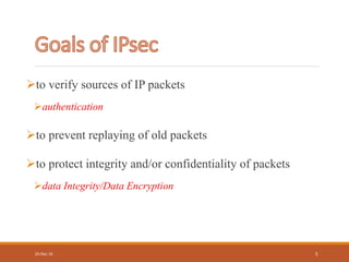 to verify sources of IP packets
authentication
to prevent replaying of old packets
to protect integrity and/or confidentiality of packets
data Integrity/Data Encryption
10-Dec-16 5
 