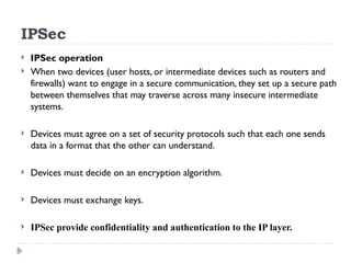 IP addresse Security in Data Communication & Networks | PPTX