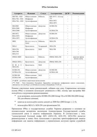 протокол обмена финансовой информацией