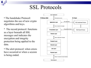 SSL Protocols
• The handshake Protocol:
negotiates the use of new crypto
algorithms and keys.
• The record protocol: functions
as a layer beneath all SSL
messages and indicates the
encryption and integrity
protection being applied to the
data.
• The alert protocol: when errors
have occurred or when a session
is being ended.
 