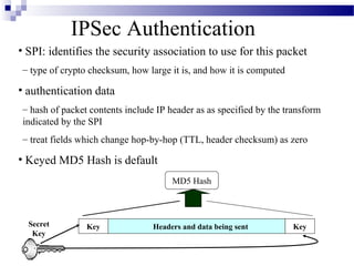 IPSec Authentication
• SPI: identifies the security association to use for this packet
– type of crypto checksum, how large it is, and how it is computed

• authentication data
– hash of packet contents include IP header as as specified by the transform
indicated by the SPI
– treat fields which change hop-by-hop (TTL, header checksum) as zero

• Keyed MD5 Hash is default
                                      MD5 Hash



  Secret        Key              Headers and data being sent         Key
   Key
 