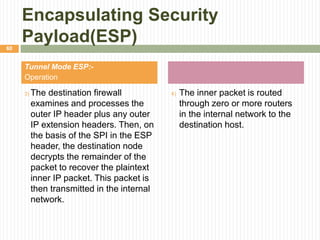 Encapsulating Security
Payload(ESP)
Tunnel Mode ESP:-
Operation
3) The destination firewall
examines and processes the
outer IP header plus any outer
IP extension headers. Then, on
the basis of the SPI in the ESP
header, the destination node
decrypts the remainder of the
packet to recover the plaintext
inner IP packet. This packet is
then transmitted in the internal
network.
4) The inner packet is routed
through zero or more routers
in the internal network to the
destination host.
60
 