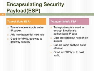 Encapsulating Security
Payload(ESP)
Tunnel Mode ESP:- Transport Mode ESP :-
 Tunnel mode encrypts entire
IP packet
 Add new header for next hop
 Good for VPNs, gateway to
gateway security
 Transport mode is used to
encrypt & optionally
authenticate IP data
 Data protected but header left
in clear
 Can do traffic analysis but is
efficient
 Good for ESP host to host
traffic
62
 