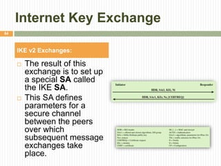 Internet Key Exchange
 The result of this
exchange is to set up
a special SA called
the IKE SA.
 This SA defines
parameters for a
secure channel
between the peers
over which
subsequent message
exchanges take
place.
84
IKE v2 Exchanges:
 