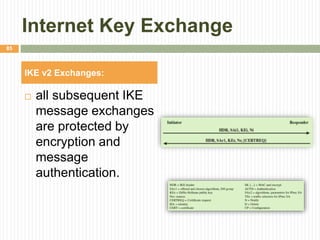 Internet Key Exchange
 all subsequent IKE
message exchanges
are protected by
encryption and
message
authentication.
85
IKE v2 Exchanges:
 