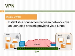 VPN
 Establish a connection between networks over
an untrusted network provided via a tunnel
95
What is a VPN?
Internet
Site A Site B
VPN
 