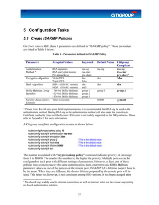 22
5 Configuration Tasks
5.1 Create ISAKMP Policies
On Cisco routers, IKE phase 1 parameters are defined in “ISAKMP policy”. These parameters
are listed in Table 1 below.
Table 1 - Parameters defined in ISAKMP Policy
Parameter Accepted Values Keyword Default Value Citigroup
Compliant
Authentication
Method *
RSA signature
RSA encrypted nonces
Pre-shared keys
rsa-sig
rsa-encr
pre-share
rsa-sig rsa-sig
rsa-encr
pre-share4
Encryption Algorithm 56-bit DES
Triple DES
des
3des
des 3des
Hash Algorithm SHA-1 (HMAC variant)
MD5 (HMAC variant)
sha
md5
sha sha
Diffie-Hellman Group
Identifier
768-bit Diffie-Hellman
1024-bit Diffie-Hellman
1536-bit Diffie-Hellman
group 1
group 2
group 5
group 1 group 2
Security Association’s
Lifetime
Time in seconds - 86400 < 86400
* Please Note: For all new green field implementations, it is recommended that RSA-sig be used as the
authentication method. Having RSA-sig as the authentication method will also make the transition to
Certificate Authority (once certified) easier. RSA-encr is not widely supported on the ISR platforms. Please
refer to Appendix B for more information.
A Citigroup compliant configuration session is shown below:
router(config)#crypto isakmp policy 10
router(config-isakmp)# authentication rsa-encr
router(config-isakmp)# encryption 3des
router(config-isakmp)# group 2 ! This is the default value
router(config-isakmp)# hash sha ! This is the default value
router(config-isakmp)# lifetime 86400 ! This is the default value
router(config-isakmp)# exit
The number associated with “crypto isakmp policy” command indicates priority; it can range
from 1 to 10,000. The smaller this number is, the higher the priority. Multiple policies can be
configured on each peer with different settings of parameters. However, at least one of these
policies must contain exactly the same authentication, hash, encryption and Diffie-Hellman
parameter values as one of the policies at the remote peer. ISAKMP SA’s lifetime doesn’t have to
be the same. When they are different, the shorter lifetime proposed by the remote peer will be
used. This behavior, however, is not consistent among IOS versions. It has been changed after
4
Pre-shared keys widely used in external connections as well as internal, when we have issues supporting
rsa based authentication solution.
22
 