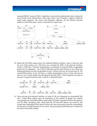 40
truncated HMAC variant of SHA-1 algorithm is used and the authentication data contains the
lower 96 bits of the 160-bit SHA-1 hash value. Next a new IP header is added to fulfill the
tunnel mode operation. The source and destination addresses are the Ethernet interface
addresses of the IPSec peers, router A and router B, respectively.
3b. Before the first IPSec packet enters the outbound Ethernet interface, router A discovers that
the size of this packet, now 1564 bytes, has exceeded the MTU of the physical interface,
which is 1500 bytes. Therefore fragmentation is performed to break the IPSec encapsulated
packet into two fragments – one of them 1500 bytes and the other 84 bytes in size. These two
fragmented packets are then encapsulated in layer 2 frames and sent out toward router B. The
second IPSec packet, of size 132 bytes, is simply encapsulated in layer 2 frame and sent out
since its size is much smaller than the physical interface MTU. Three fragments occurred on
the layer 2 segment between router A and B, as illustrated below.
3c. Upon arriving at the physical interface on router B, the two fragments are reassembled first
into a whole IPSec packet since the destination of the outmost IP header has reached.
Consequently the reassembled IPSec tunnel mode IP header is peeled off before the packet is
sent for IPSec decryption, after which both the AH and ESP add-ons are removed. The
second (non-fragmented) IPSec packet follows the same processing except the reassembling.
At this point, two GRE packets are recovered. The processing beyond this point is identical to
the step 4 in the GRE example.
40
payloadfrag. IP hdr
20 1396
frag. IP hdr payload
20 24
tunnel IP hdr
tunnel IP hdr GRE
GRE
20
20 4
4
AHnew frag. IP hdr ESP
AH ESP trailerpadding
2
20 24 16
24 1620 2
payload
60
trailerpadding
220 2
new IP hdr
new frag. IP hdr
payloadfrag. IP hdr
20 1456
frag. IP hdr payload
20 24
tunnel IP hdr
tunnel IP hdr GRE
GRE
20
20 4
4
AHnew IP hdr
new IP hdr
ESP
AH ESP
padding
trailer
trailer
padding
2
2
Sequence Number
SPI
Sequence Number
SPI
Reserved
HMAC-SHA-1-96
LgthNext hdr
20 24
Payload
ESP trailer
Padding
16
DES/3DES IV
32 bits32 bits
32 bits
24 1620 2
2
 