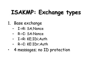ISAKMP: Exchange types Base exchange I->R: SA;Nonce R->I: SA:Nonce I->R: KE;IDi;Auth R->I: KE:IDr;Auth 4 messages; no ID protection 