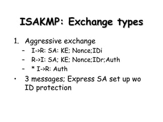 ISAKMP: Exchange types Aggressive exchange I->R: SA: KE; Nonce;IDi R->I: SA; KE; Nonce;IDr;Auth * I->R: Auth 3 messages; Express SA set up wo ID protection 