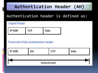Authentication header is defined as:
Authentication Header (AH)
 