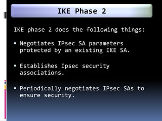 IKE phase 2 does the following things:
 Negotiates IPsec SA parameters
protected by an existing IKE SA.
 Establishes Ipsec security
associations.
 Periodically negotiates IPsec SAs to
ensure security.
IKE Phase 2
 