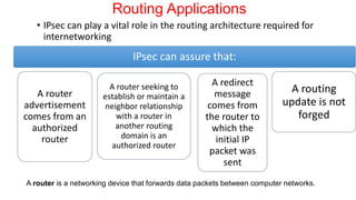 Routing Applications
• IPsec can play a vital role in the routing architecture required for
internetworking
IPsec can assure that:
A router
advertisement
comes from an
authorized
router
A router seeking to
establish or maintain a
neighbor relationship
with a router in
another routing
domain is an
authorized router
A redirect
message
comes from
the router to
which the
initial IP
packet was
sent
A routing
update is not
forged
A router is a networking device that forwards data packets between computer networks.
 