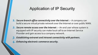 IP Security | PPT