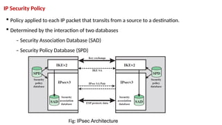 IP Security, IP Security Policy ESP Prot | PPTX