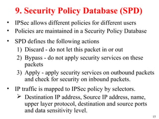IP Security Part 2 | PPT