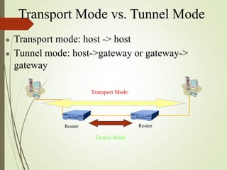 Transport Mode vs. Tunnel Mode
● Transport mode: host -> host
● Tunnel mode: host->gateway or gateway->
gateway
Tunnel Mode
Router Router
Transport Mode
 