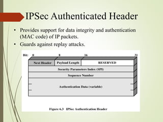IPSec Authenticated Header
• Provides support for data integrity and authentication
(MAC code) of IP packets.
• Guards against replay attacks.
 