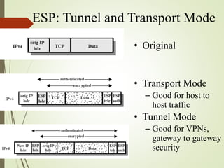 ESP: Tunnel and Transport Mode
• Original
• Transport Mode
– Good for host to
host traffic
• Tunnel Mode
– Good for VPNs,
gateway to gateway
security
 
