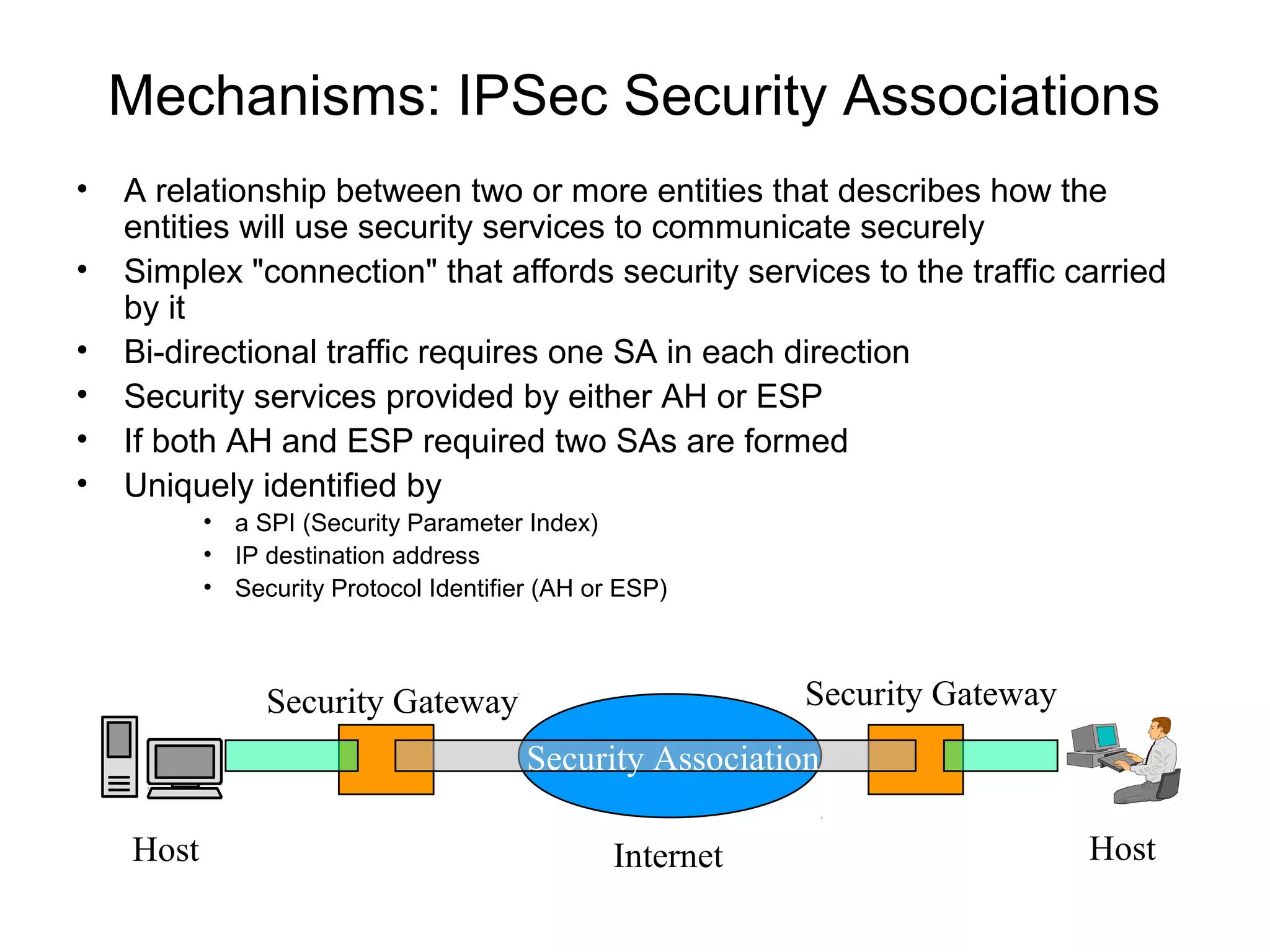 Mechanisms: IPSec Security Associations
•   A relationship between two or more entities that describes how the
    entities will use security services to communicate securely
•   Simplex "connection" that affords security services to the traffic carried
    by it
•   Bi-directional traffic requires one SA in each direction
•   Security services provided by either AH or ESP
•   If both AH and ESP required two SAs are formed
•   Uniquely identified by
           • a SPI (Security Parameter Index)
           • IP destination address
           • Security Protocol Identifier (AH or ESP)



                Security Gateway                           Security Gateway
                                        Security Association

    Host                                        Internet                      Host
 
