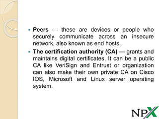 IPSec VPN & IPSec Protocols | PPTX