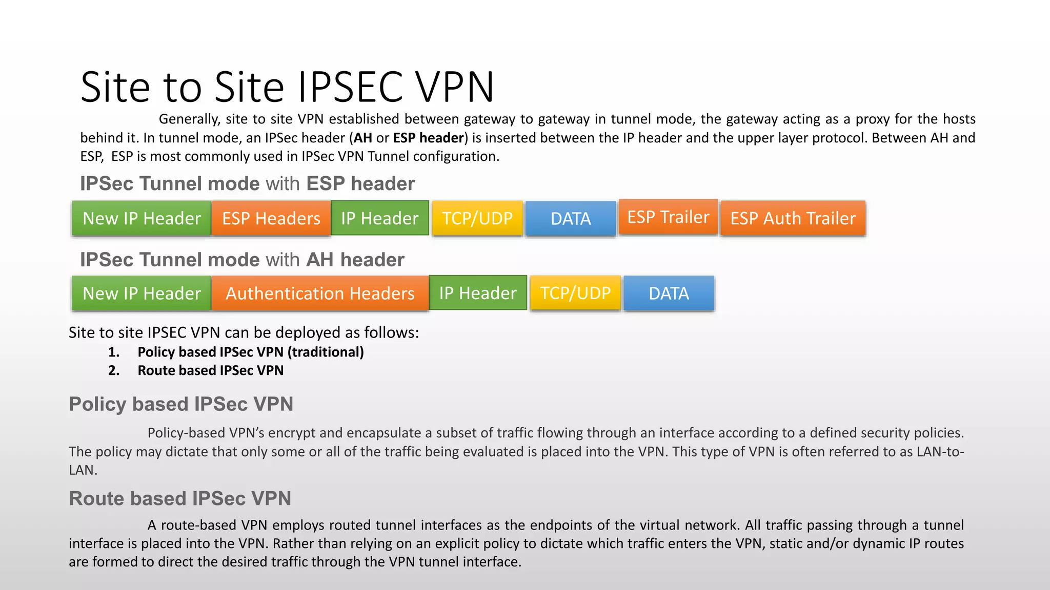 IPSec VPN tunnel PPT