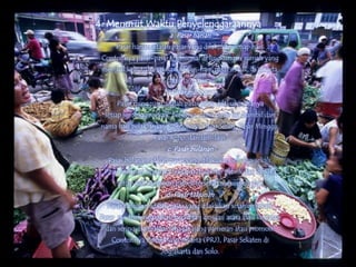 4. Menurut Waktu Penyelenggaraannya
                         a. Pasar harian
      Pasar harian adalah pasar yang dilakukan setiap hari.
 Contohnya pasar-pasar tradisional di lingkungan rumah yang
 menjual kebutuhan pokok sehari-hari, pasar induk, di jakarta,
                         dan lain-lain.
                      b. Pasar mingguan
      Pasar mingguan adalah pasar yang dilakukan hanya
  setiap seminggu sekali. Biasanya nama pasar ini diambil dari
 nama hari pelaksanaan, contohnya Pasar Senin, Pasar Minggu,
                   Pasar Rebo, dan lain-lain.
                        c. Pasar bulanan
   Pasar bulanan adalah pasar yang dilakukan sebulan sekali.
  Pasar bulanan biasanya terdapat di sekitar pabrik dan dibuka
      setiap kali karyawan pabrik tersebut menerima gaji.
                       d. Pasar tahunan
   Pasar tahunan adalah pasar yang dilakukan setahun sekali.
Pasar ini diselenggarakan berkaitan dengan acara atau kegiatan
  dan sering digunakan sebagai ajang pameran atau promosi.
    Contohnya Pekan Raya Jakarta (PRJ), Pasar Sekaten di
                      Jogjakarta dan Solo.
 