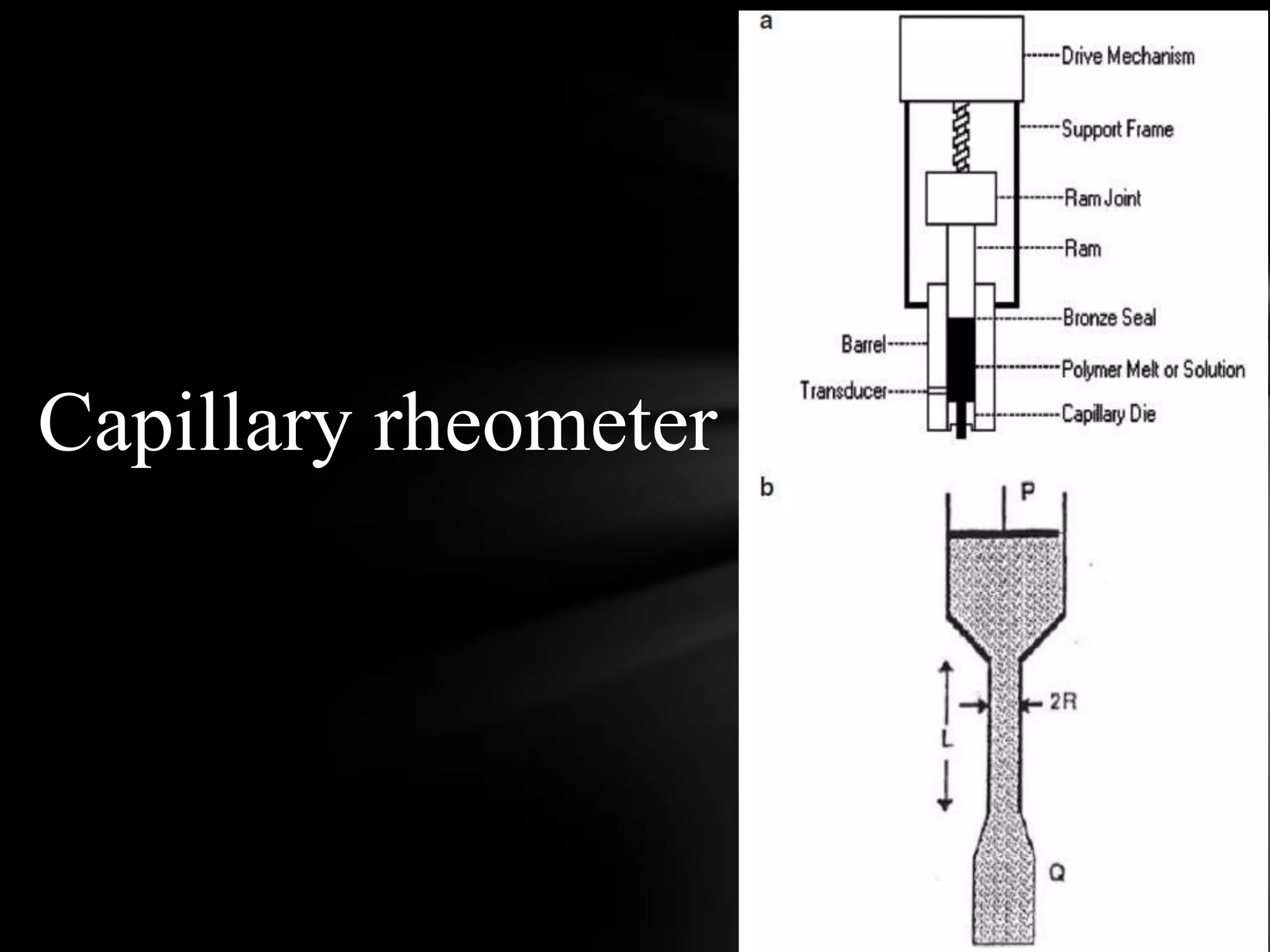 Capillary rheometer
 