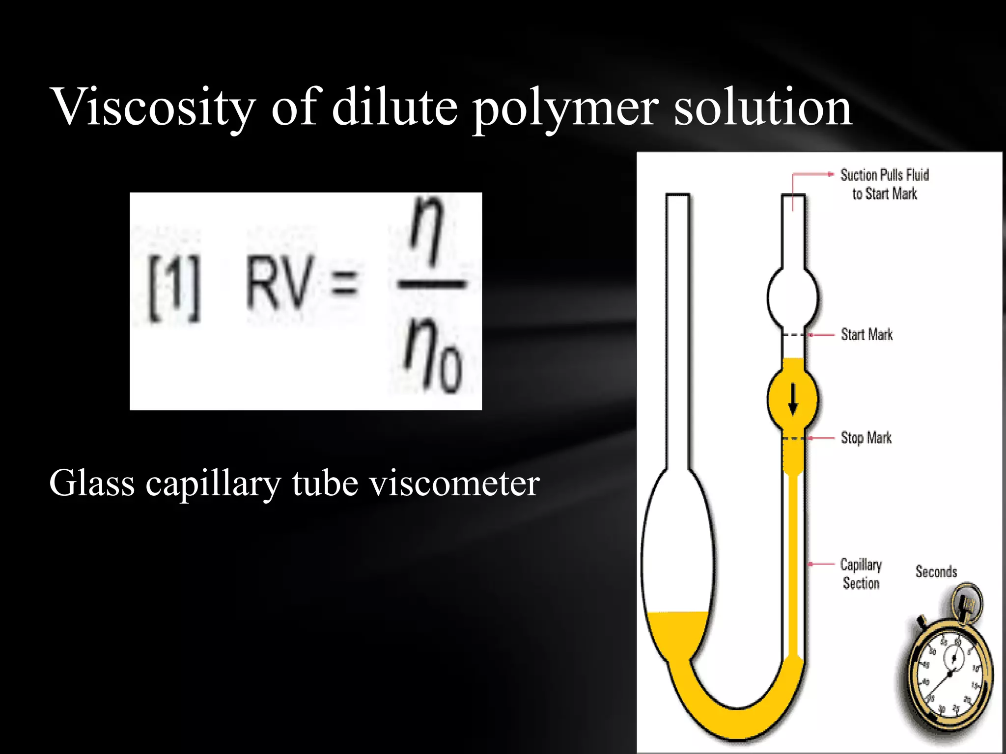 Viscosity of dilute polymer solution




Glass capillary tube viscometer
 