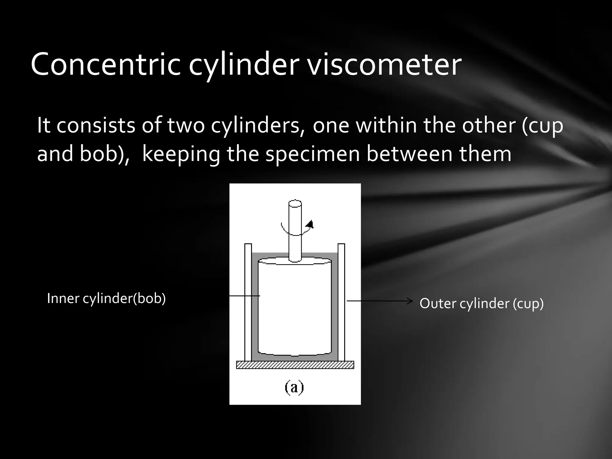Concentric cylinder viscometer
It consists of two cylinders, one within the other (cup
and bob), keeping the specimen between them




 Inner cylinder(bob)                   Outer cylinder (cup)
 