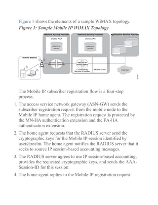 Figure 1 shows the elements of a sample WiMAX topology.
Figure 1: Sample Mobile IP WiMAX Topology
The Mobile IP subscriber registration flow is a four-step
process.
1. The access service network gateway (ASN-GW) sends the
subscriber registration request from the mobile node to the
Mobile IP home agent. The registration request is protected by
the MN-HA authentication extension and the FA-HA
authentication extension.
2. The home agent requests that the RADIUS server send the
cryptographic keys for the Mobile IP session identified by
user@realm. The home agent notifies the RADIUS server that it
seeks to source IP session-based accounting messages.
3. The RADIUS server agrees to use IP session-based accounting,
provides the requested cryptographic keys, and sends the AAA-
Session-ID for this session.
4. The home agent replies to the Mobile IP registration request.
 