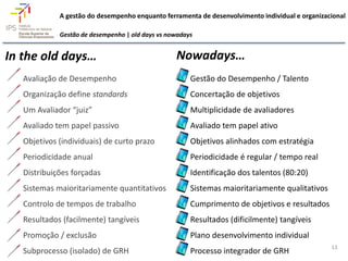 Standard Tempos A Gestão do desempenho enquanto ferramenta de desenvolvimento ...