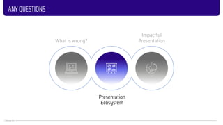© KNOLedge 2023
ANY QUESTIONS
What is wrong?
Presentation
Ecosystem
Impactful
Presentation
 