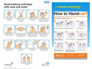 1- Hand washing: 
 