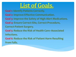 List of Goals. 
Goal 1: Identify Patients Correctly. 
Goal 2: Improve Effective Communication. 
Goal 3: Improve the Safety of High-Alert Medications. 
Goal 4: Ensure Correct-Site, Correct-Procedure, 
Correct-Patient Surgery. 
Goal 5: Reduce the Risk of Health Care–Associated 
Infections. 
Goal 6: Reduce the Risk of Patient Harm Resulting 
from Falls. 
 