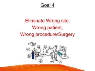 Goal 4
Eliminate Wrong site,
Wrong patient,
Wrong procedure/Surgery
 
