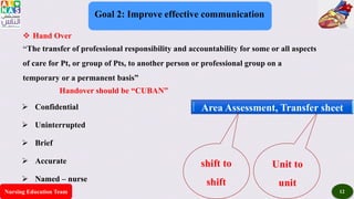 Nursing Education Team 12
Goal 2: Improve effective communication
Area Assessment, Transfer sheet
Handover should be “CUBAN”
 Confidential
 Uninterrupted
 Brief
 Accurate
 Named – nurse
 Hand Over
“The transfer of professional responsibility and accountability for some or all aspects
of care for Pt, or group of Pts, to another person or professional group on a
temporary or a permanent basis”
Unit to
unit
shift to
shift
 
