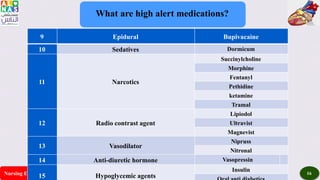 Nursing Education Team 16
What are high alert medications?
9 Epidural Bupivacaine
10 Sedatives Dormicum
11 Narcotics
Succinylcholine
Morphine
Fentanyl
Pethidine
ketamine
Tramal
12 Radio contrast agent
Lipiodol
Ultravist
Magnevist
13 Vasodilator
Nipruss
Nitronal
14 Anti-diuretic hormone Vasopressin
15 Hypoglycemic agents
Insulin
 