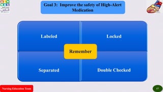 Nursing Education Team 17
Goal 3: Improve the safety of High-Alert
Medication
Labeled Locked
Separated Double Checked
 