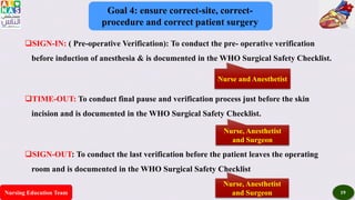 Nursing Education Team 19
Goal 4: ensure correct-site, correct-
procedure and correct patient surgery
Nurse, Anesthetist
and Surgeon
SIGN-IN: ( Pre-operative Verification): To conduct the pre- operative verification
before induction of anesthesia & is documented in the WHO Surgical Safety Checklist.
TIME-OUT: To conduct final pause and verification process just before the skin
incision and is documented in the WHO Surgical Safety Checklist.
SIGN-OUT: To conduct the last verification before the patient leaves the operating
room and is documented in the WHO Surgical Safety Checklist
Nurse and Anesthetist
Nurse, Anesthetist
and Surgeon
 
