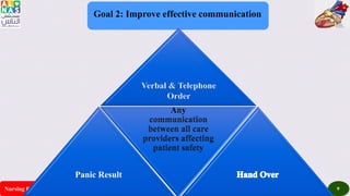 Nursing Education Team 9
Goal 2: Improve effective communication
Panic Result
 