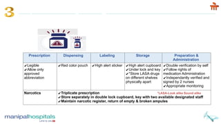 Triplicate Meaning Rx International Patient safety Goals with Roleplas | PPTX