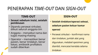 Time Out Operasi Presentasi IPSG (international Patient Safety Goal) | PPTX