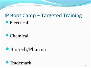 IP Boot Camp – Targeted Training
Electrical
Chemical
Biotech/Pharma
Trademark 34
 