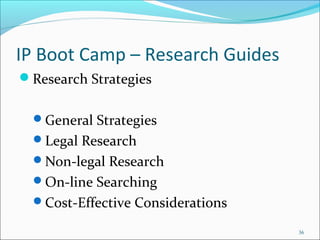 IP Boot Camp – Research Guides
Research Strategies
General Strategies
Legal Research
Non-legal Research
On-line Searching
Cost-Effective Considerations
36
 
