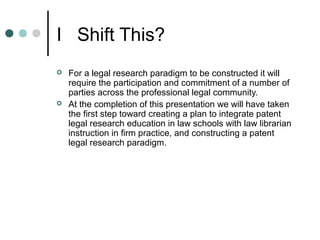 I Shift This?
 For a legal research paradigm to be constructed it will
require the participation and commitment of a number of
parties across the professional legal community.
 At the completion of this presentation we will have taken
the first step toward creating a plan to integrate patent
legal research education in law schools with law librarian
instruction in firm practice, and constructing a patent
legal research paradigm.
 